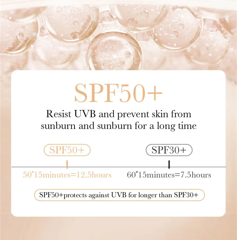 3-color Primer Full Coverage Isolation Cream Facial Concealer Makeup Invisible Pores Oil Control Uniform/Brighten Skin Color