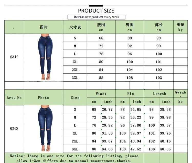 New Slim-Fit Ripped Jeans for Women – High-Waist Skinny Pencil Pants, Elastic Denim, Spring & Fall Casual Style